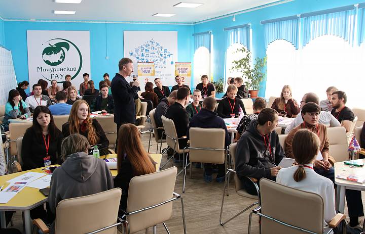 Тренинг по развитию предпринимательских компетенций