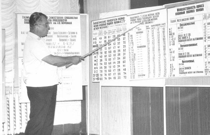 День памяти по Виктору Александровичу Потапову