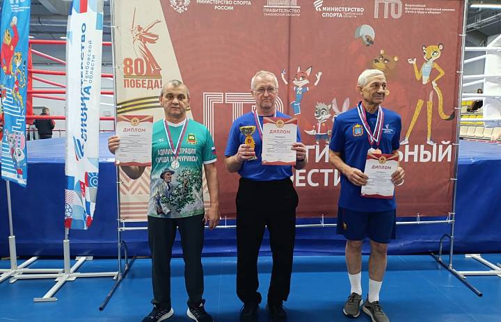 «Игры ГТО-2025»